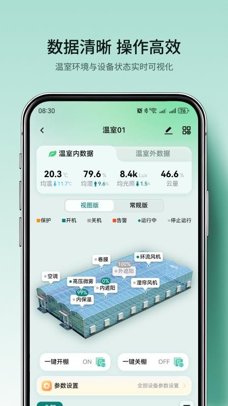 国农智控