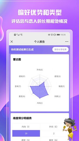 MBTI职业性格测试 MBTI职业性格测试