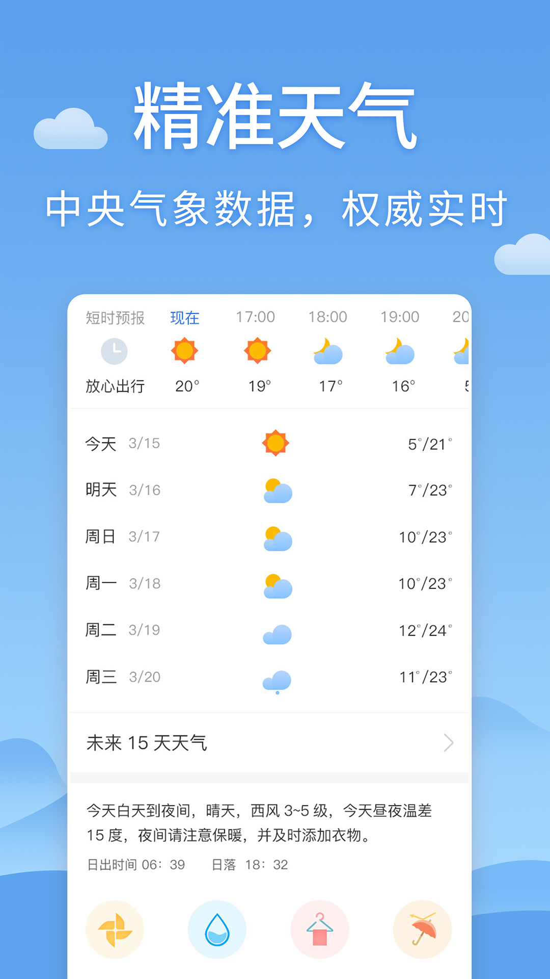 天气君