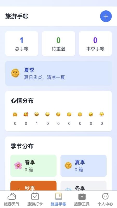 福游四海