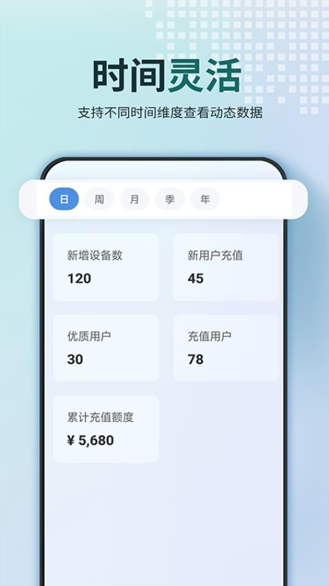 鼎盛智数