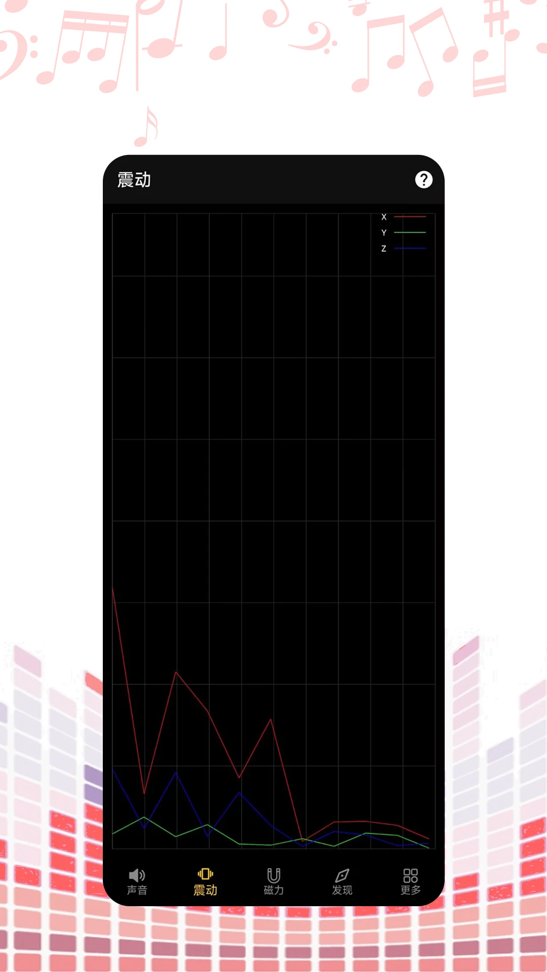 oscope示波器