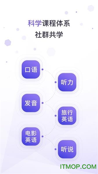 轻课潘多拉英语