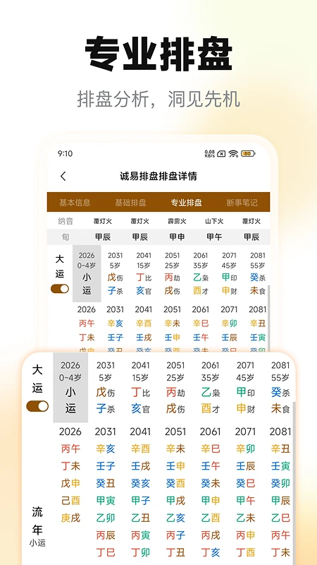 诚易排盘