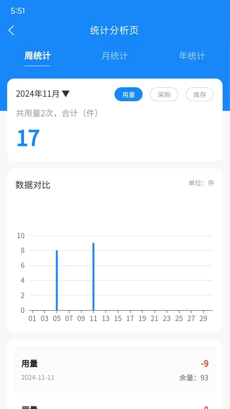 风和同行
