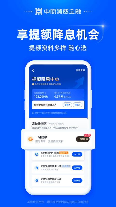 中原消费金融 中原消费金融