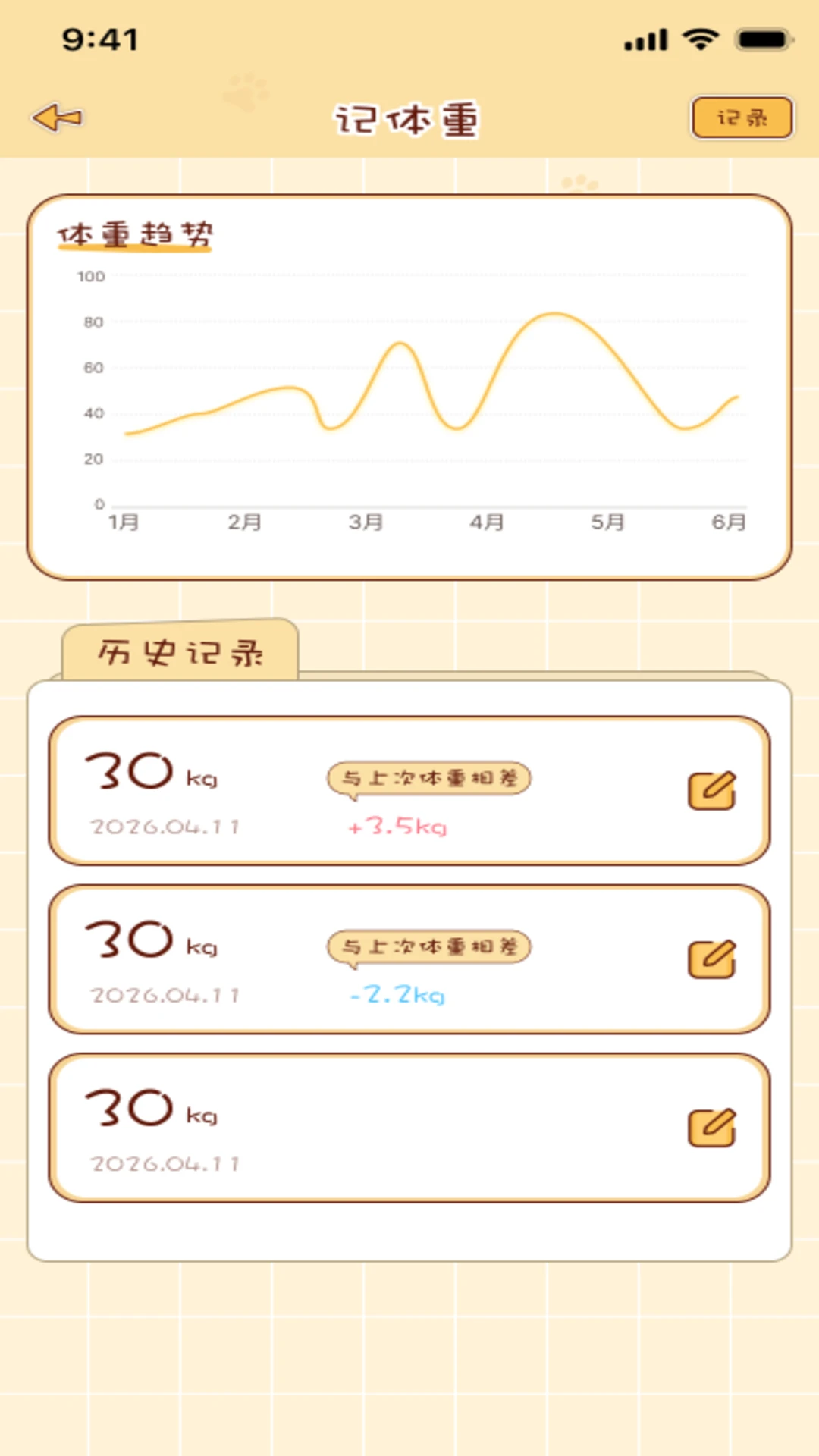 养宠生活