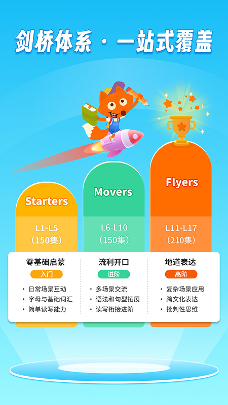 说游记