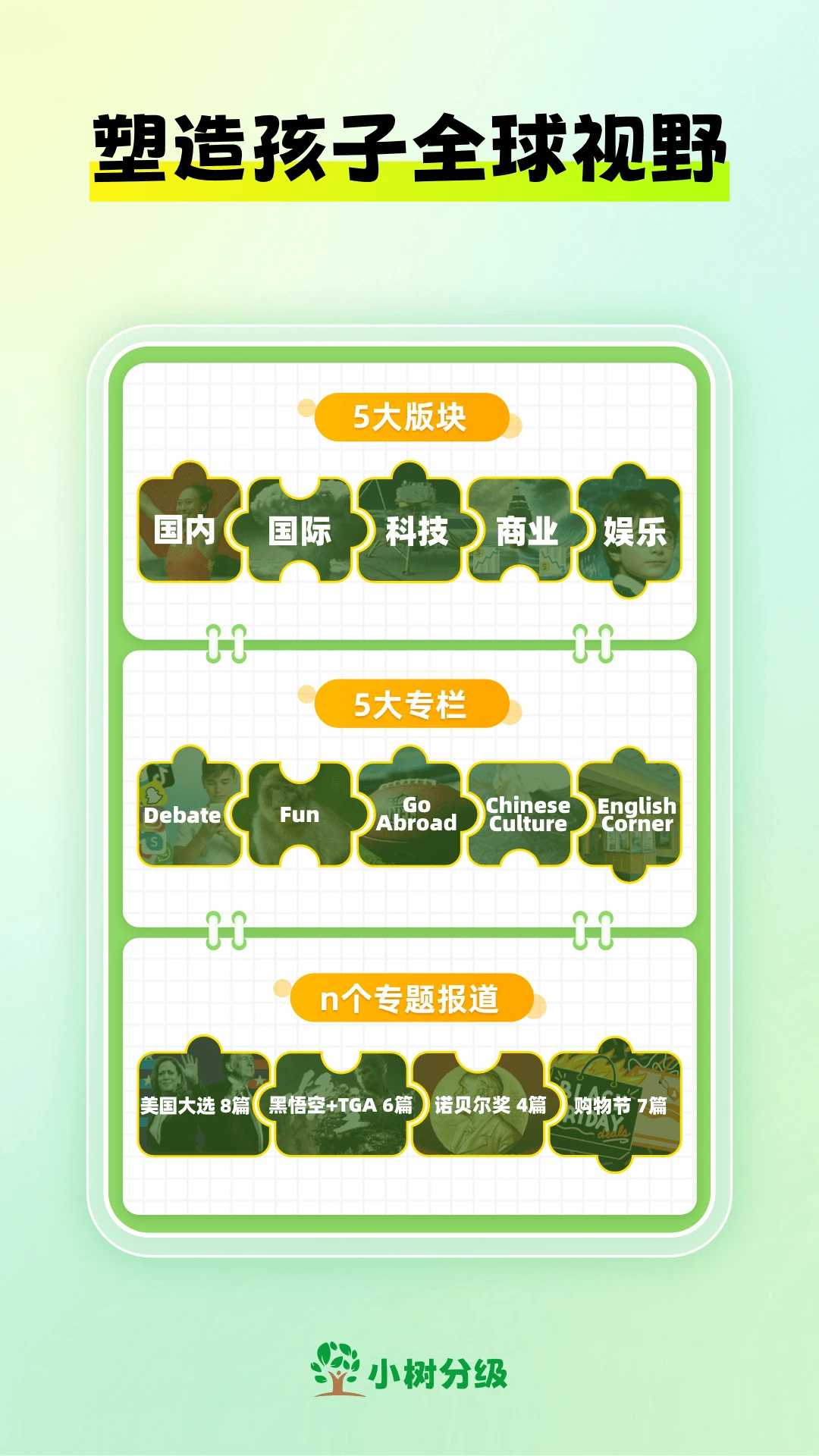 小树分级-儿童英语新闻外刊时文