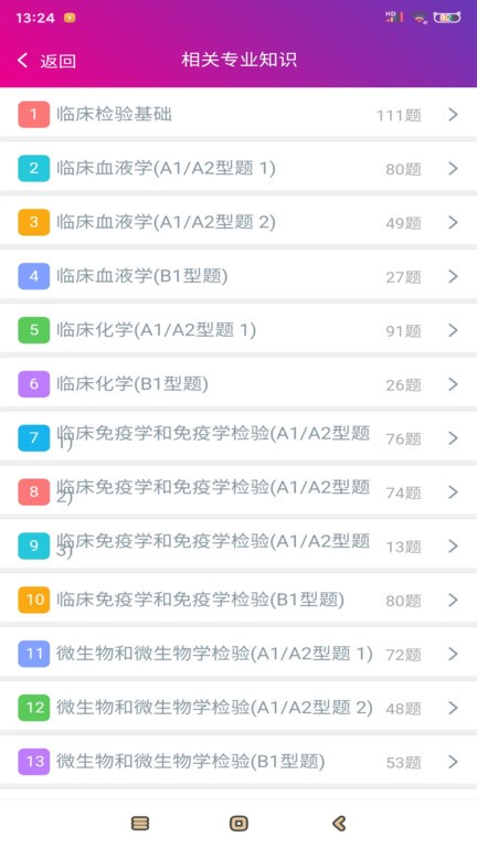 临床医学检验技术中级 临床医学检验技术中级
