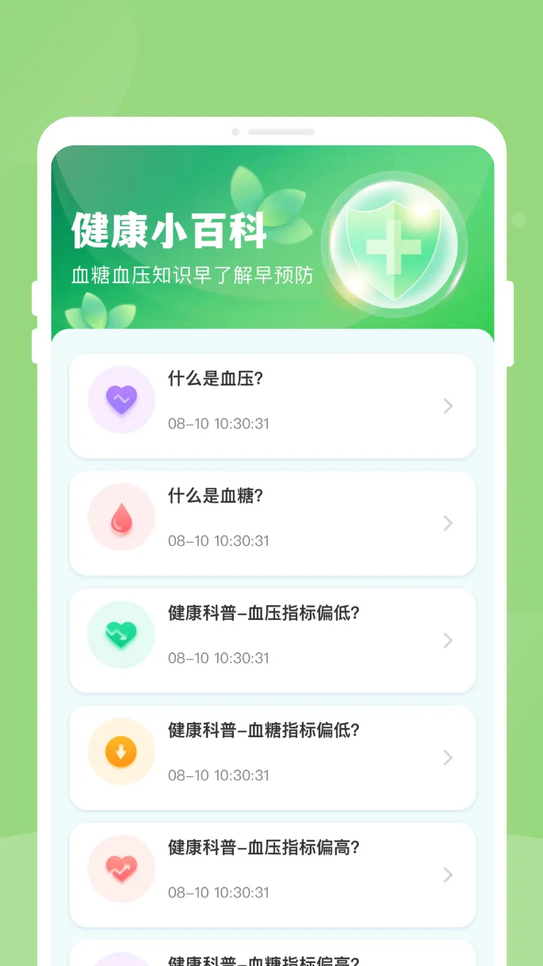 体检报告健康分析助手 体检报告健康分析助手