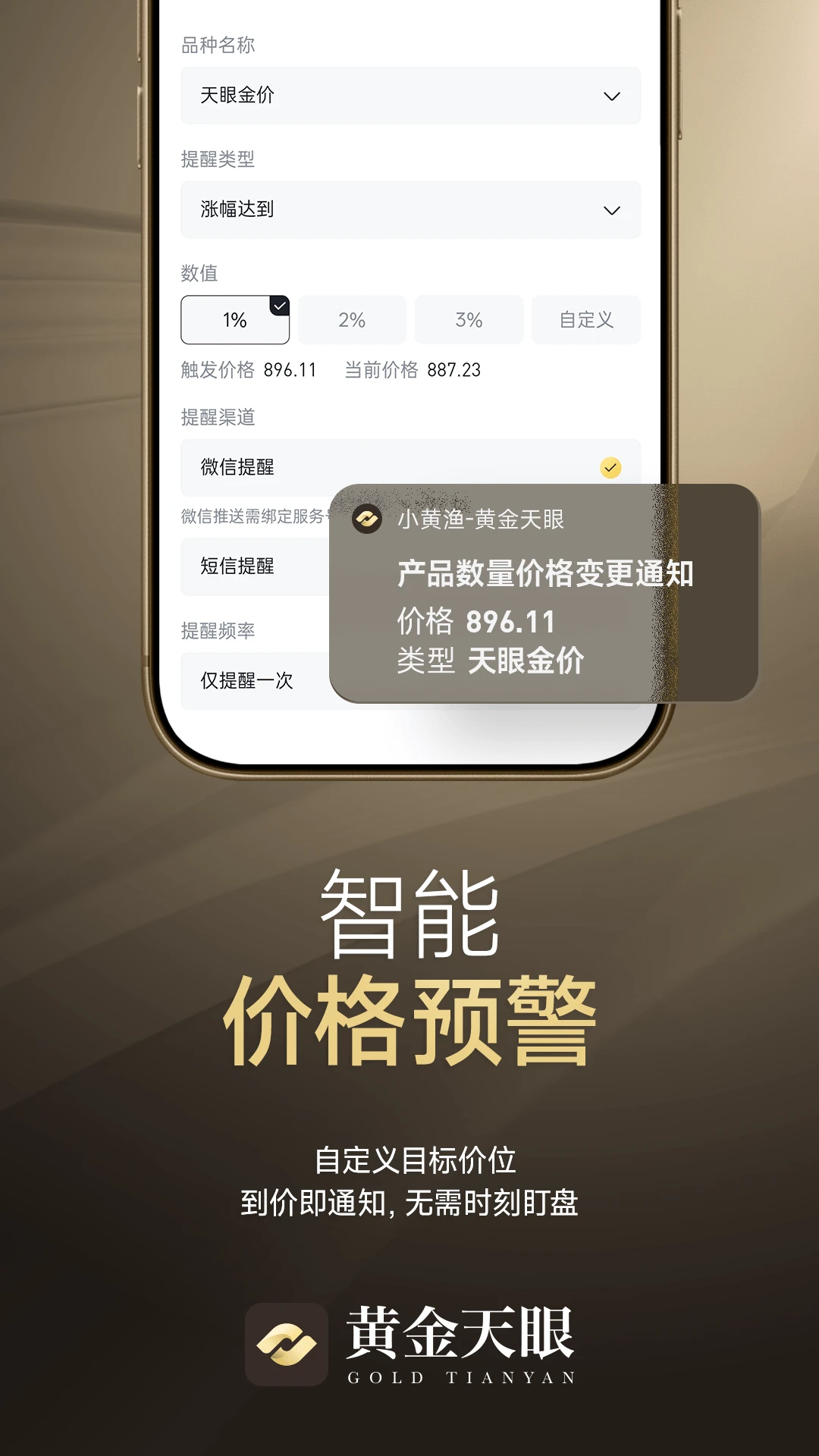 黄金天眼 黄金天眼