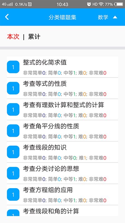 易软教育通 易软教育通