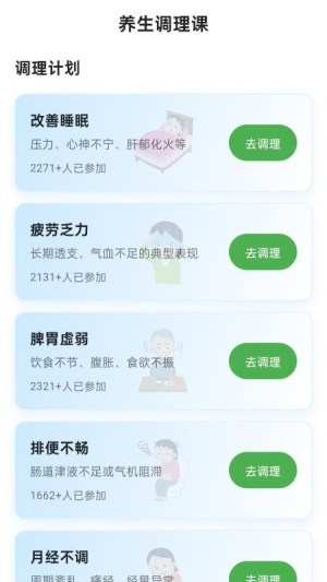 养生大全