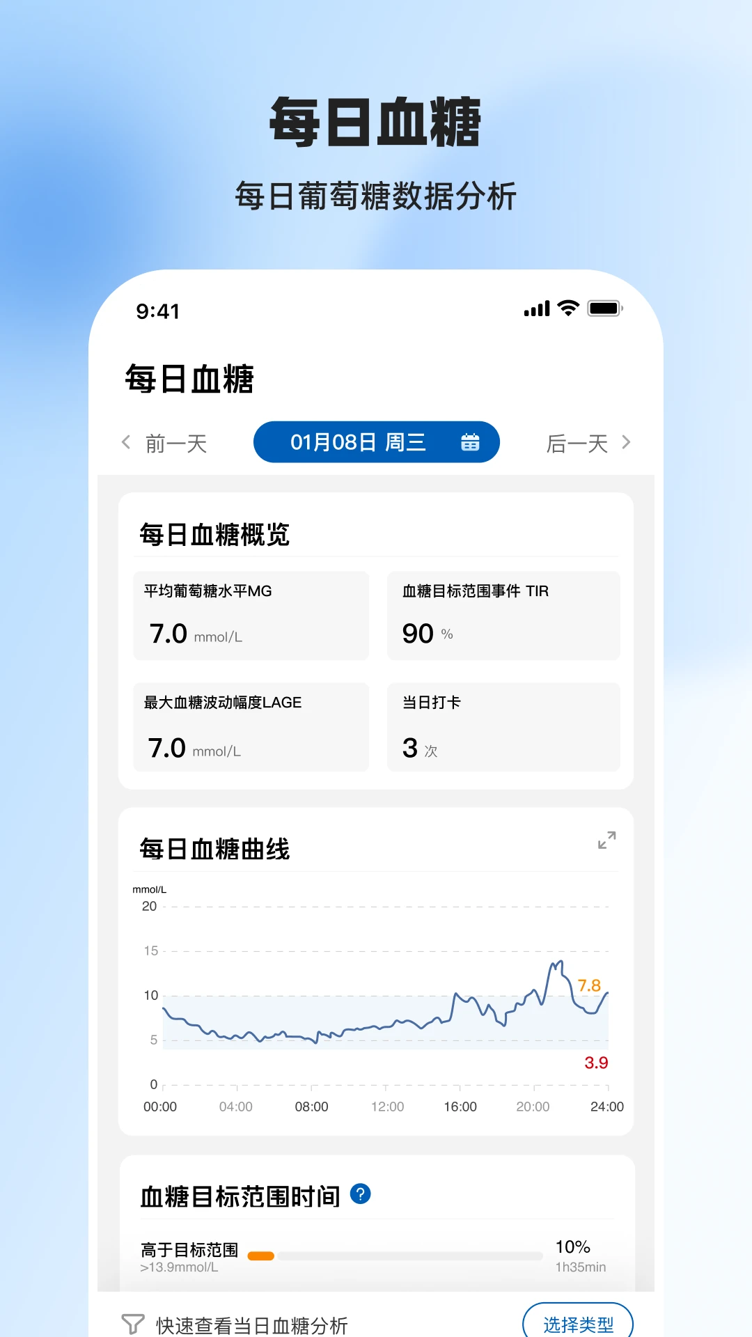 欧姆龙动态