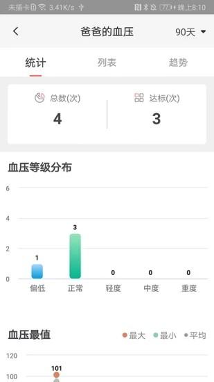 鱼跃健康管家 鱼跃健康管家