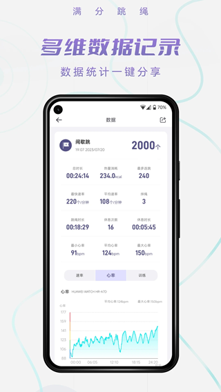 满分跳绳(跳绳运动记录软件) v1.11.7 安卓版 满分跳绳(跳绳运动记录软件) v1.11.7 安卓版