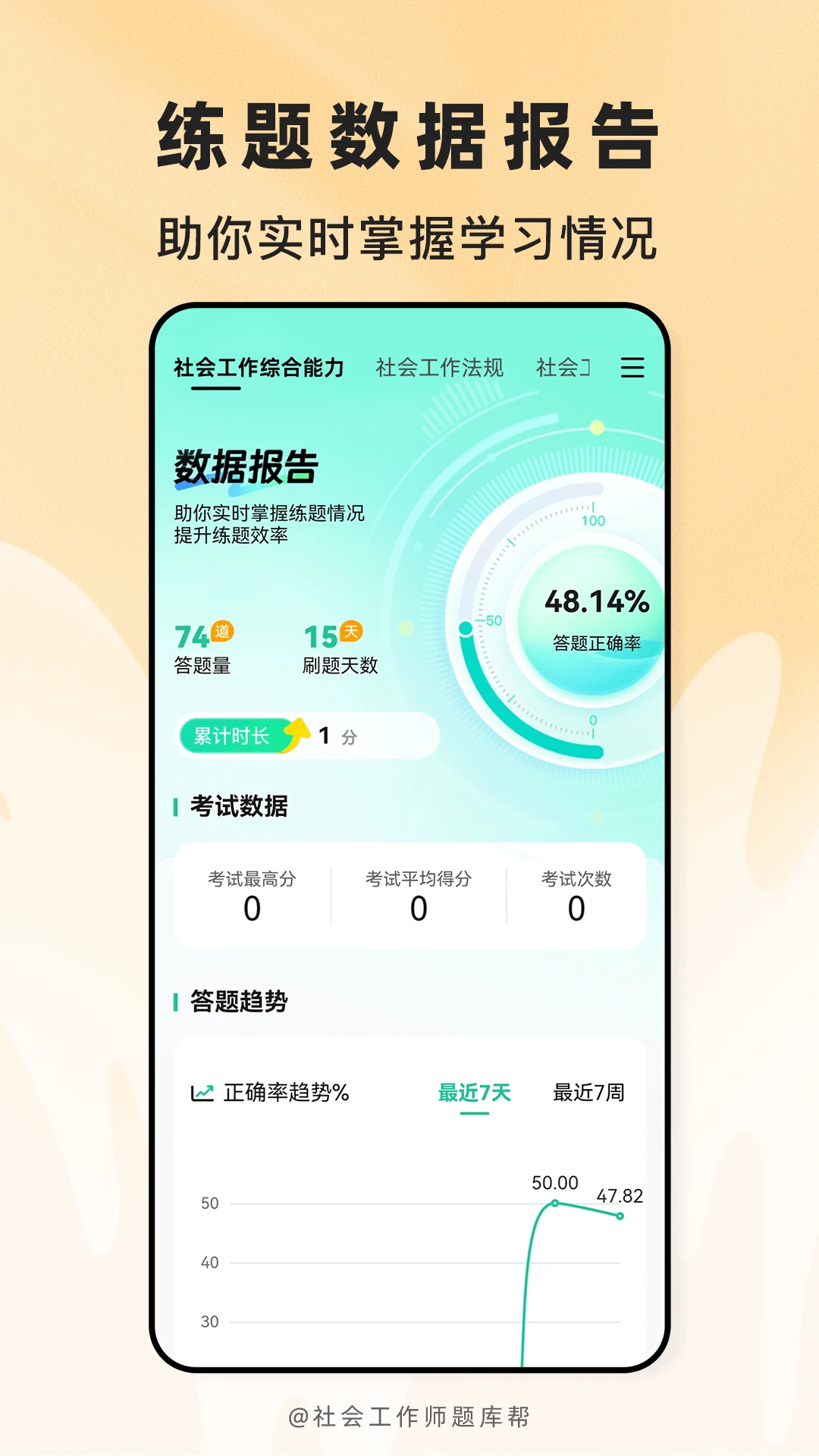 社会工作师题库帮