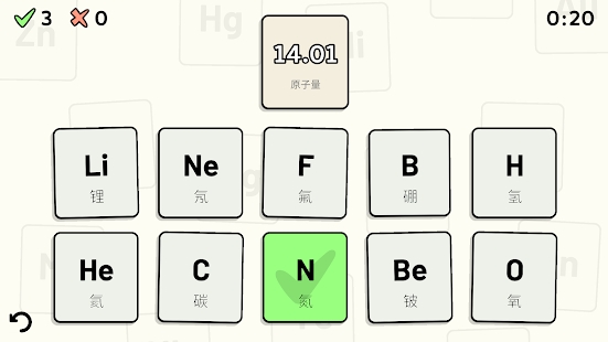 Periodic Table Quiz(元素周期表测验)