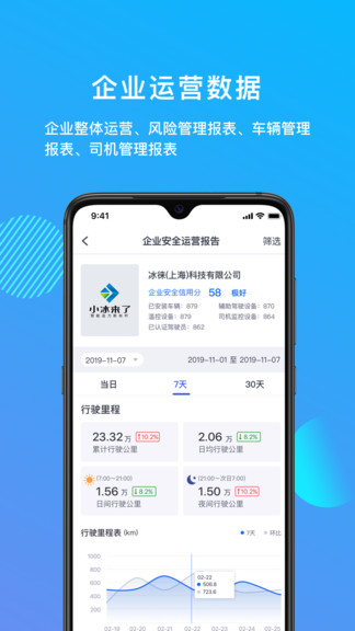 管车宝 管车宝