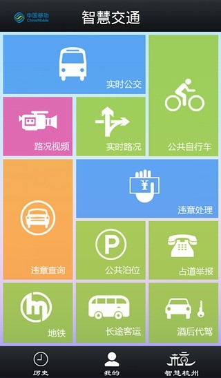 智慧交通 智慧交通