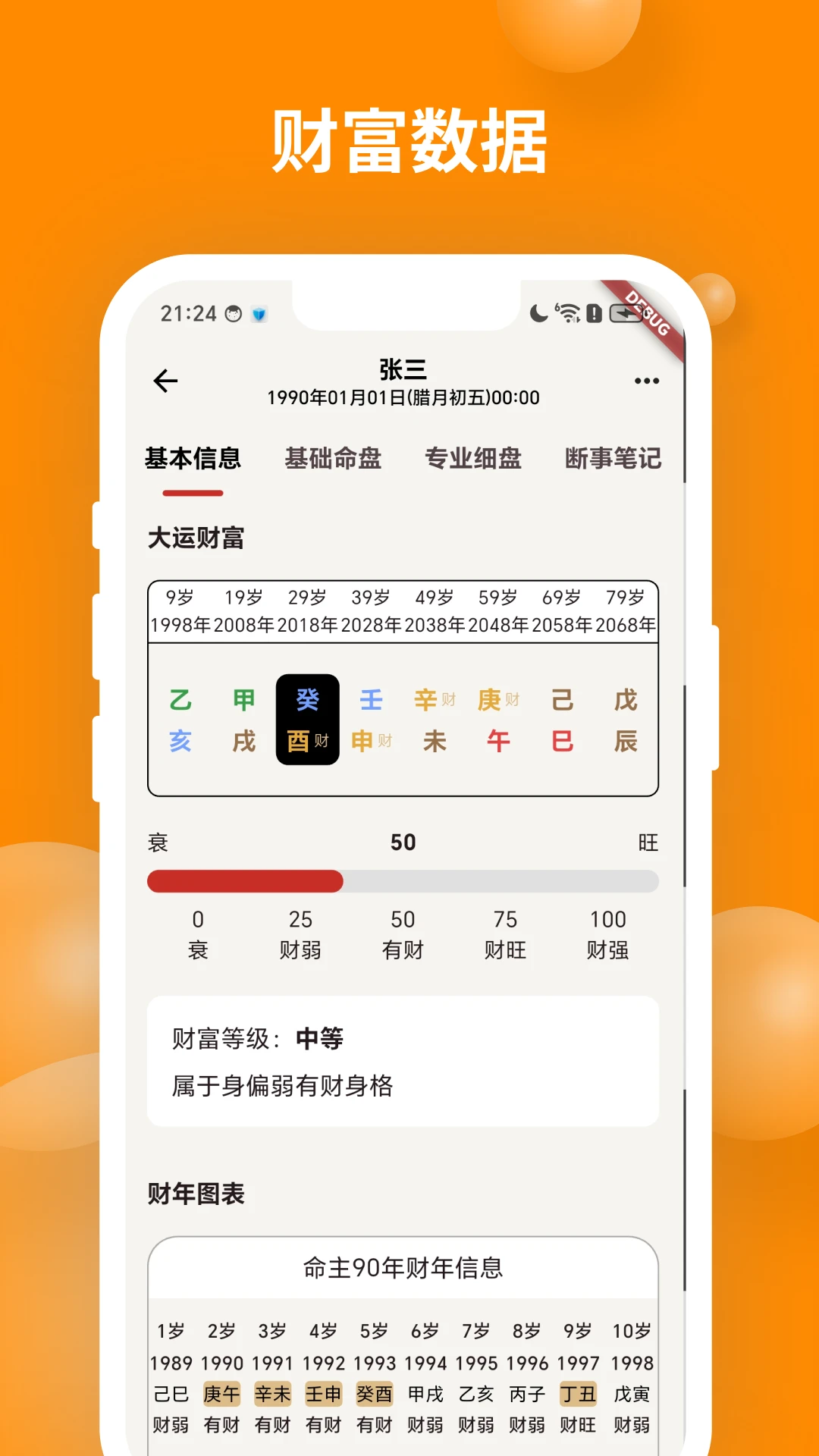 辰时八字排盘 辰时八字排盘