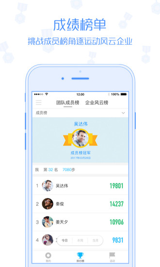 企业咕咚 企业咕咚