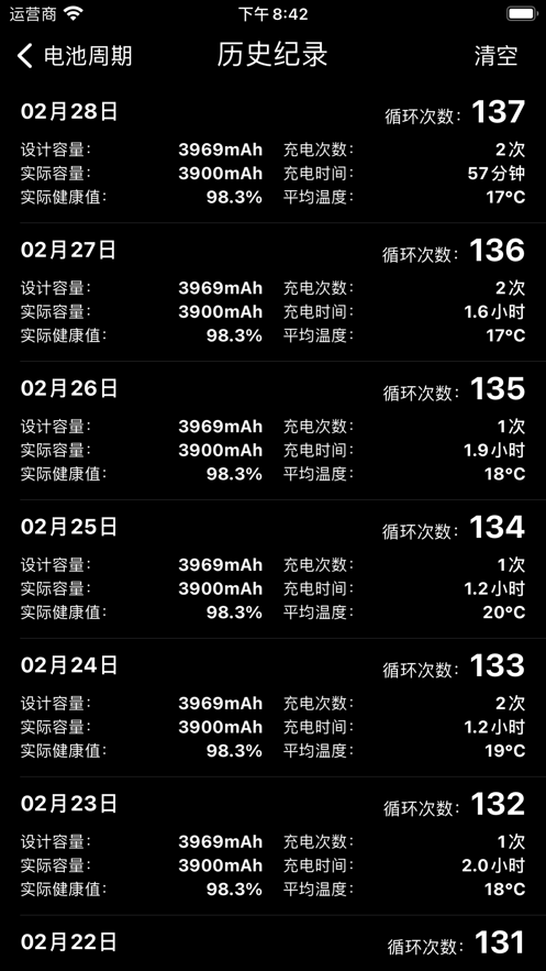 充电屏保