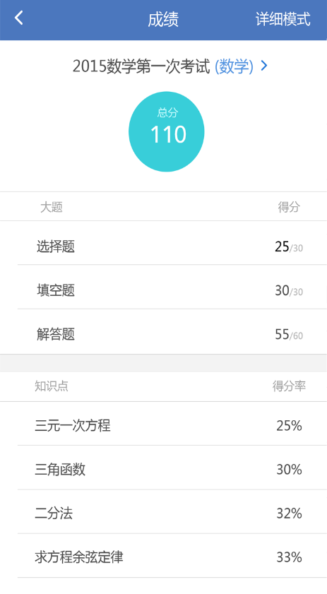云慧家长
