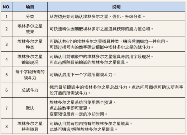 王权之忆图片7