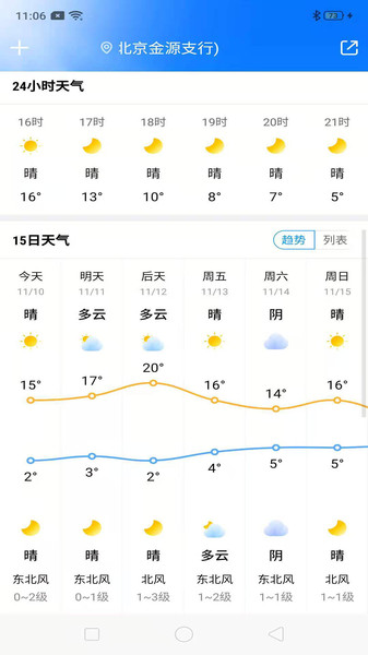 知天气 知天气