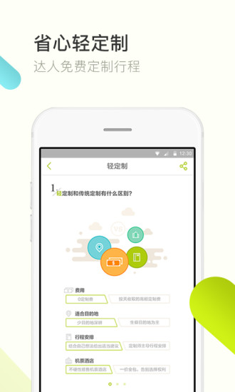 奇遇旅行 奇遇旅行