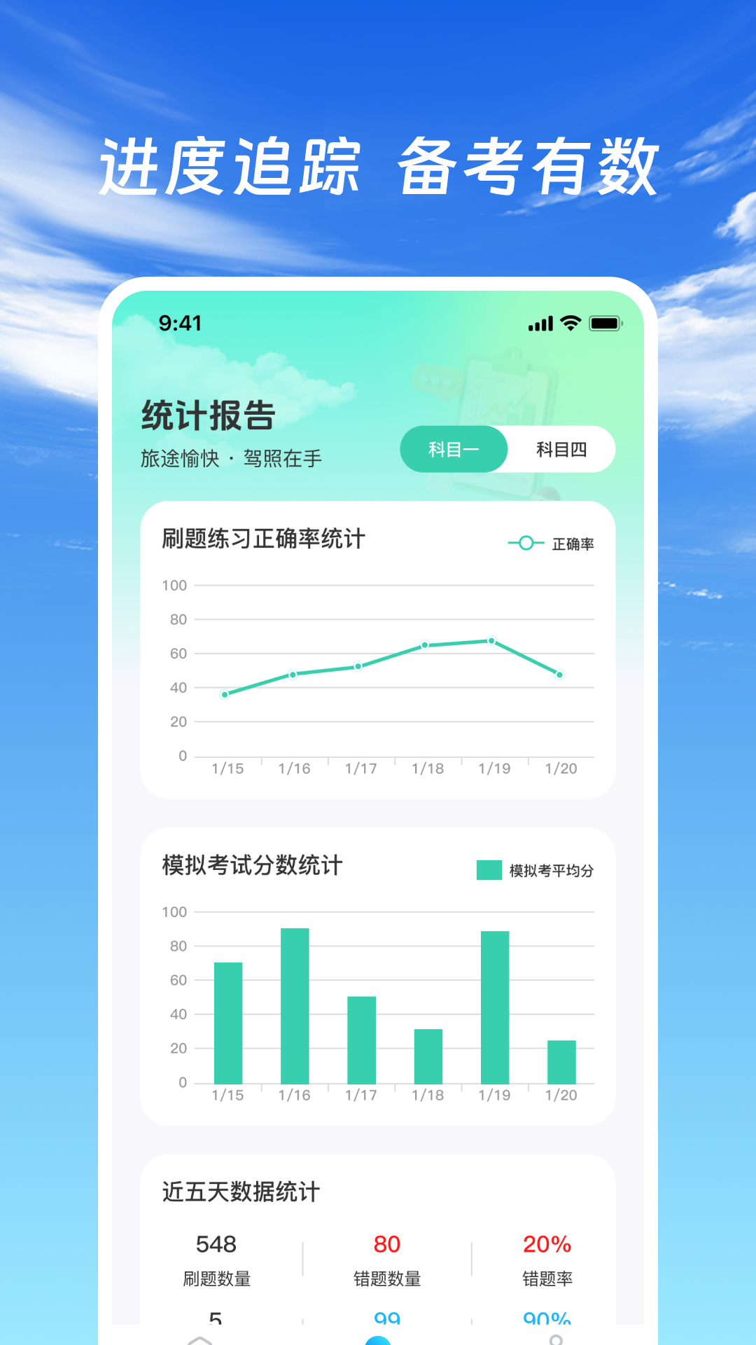 驾证驾考通