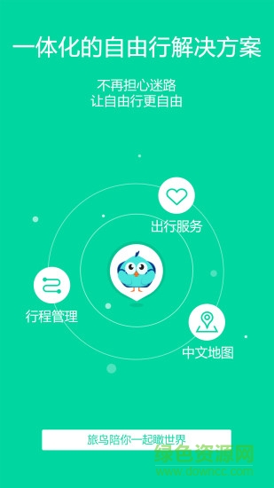 旅鸟地图