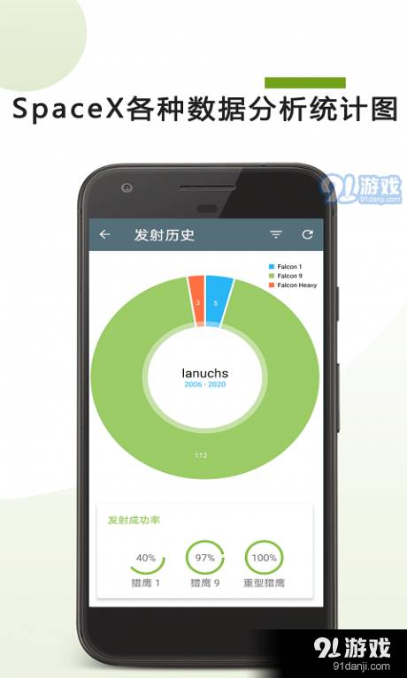 SpaceX爱好者