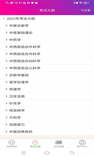 中西医结合执业医师总题库