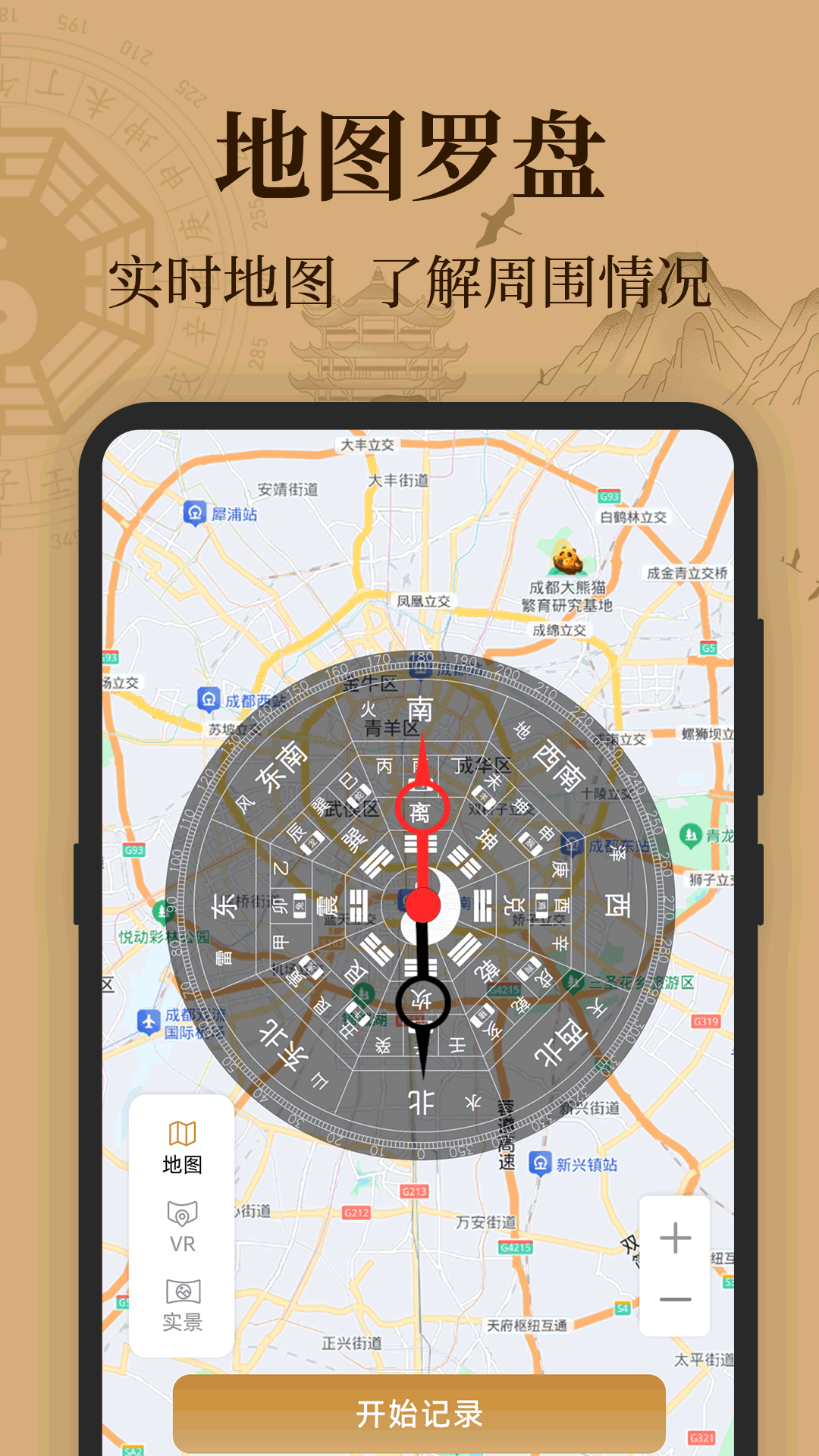 三元罗盘