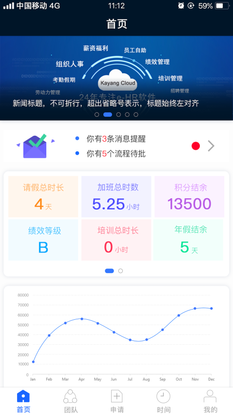 kayang plus软件