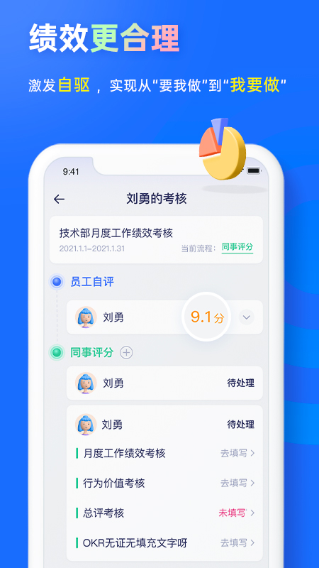 源目标OKR