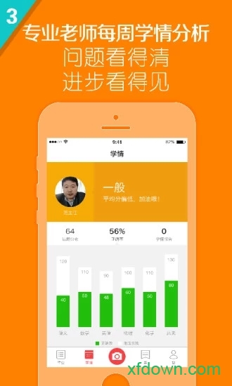 火眼作业