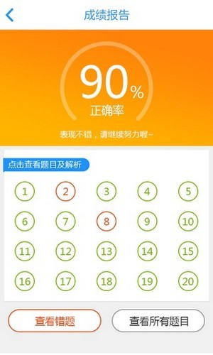 数图