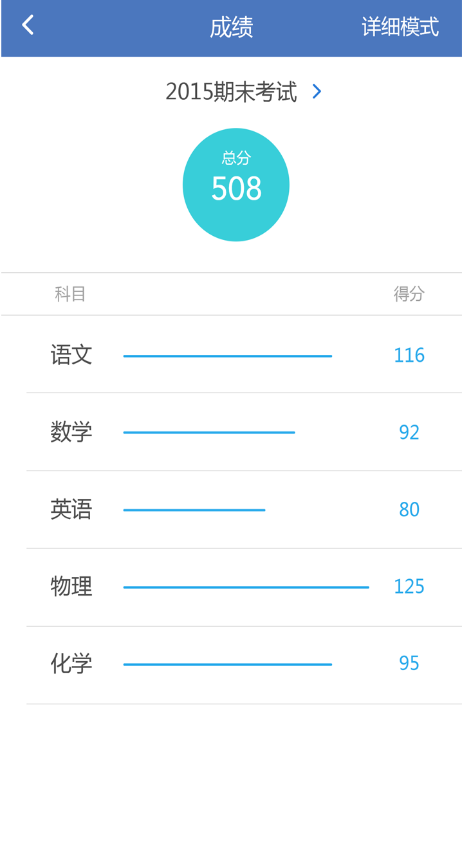 云慧家长