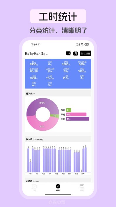 卷卷记工时