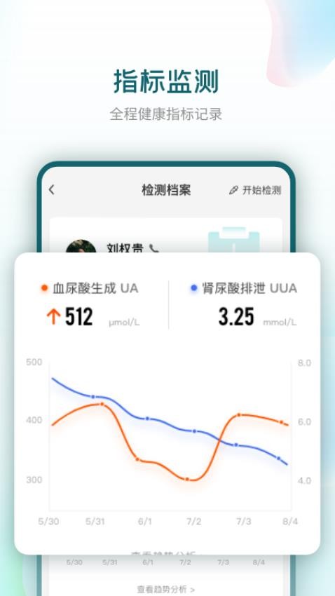 乐尔一生