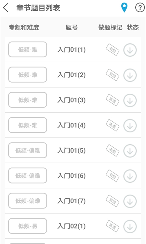 贝特狗考研 贝特狗考研