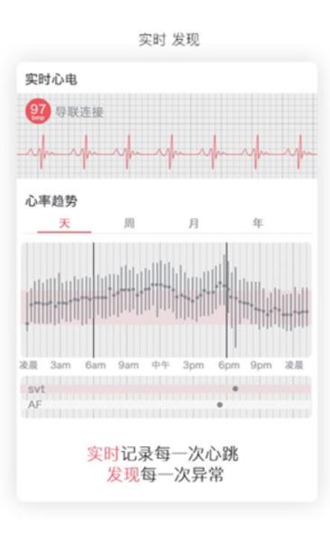 心卫士(心脏检测健康软件) v10.0.7 安卓版