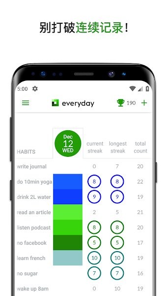 everyday软件