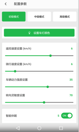 小郎之家