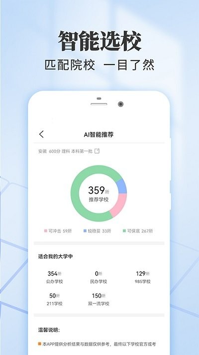 高考志愿填报王