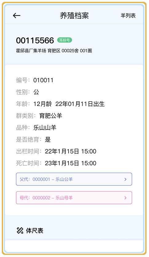 羊博士